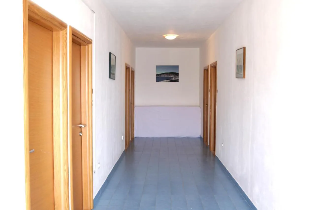 Gasthof Vila Stosic Ražanac